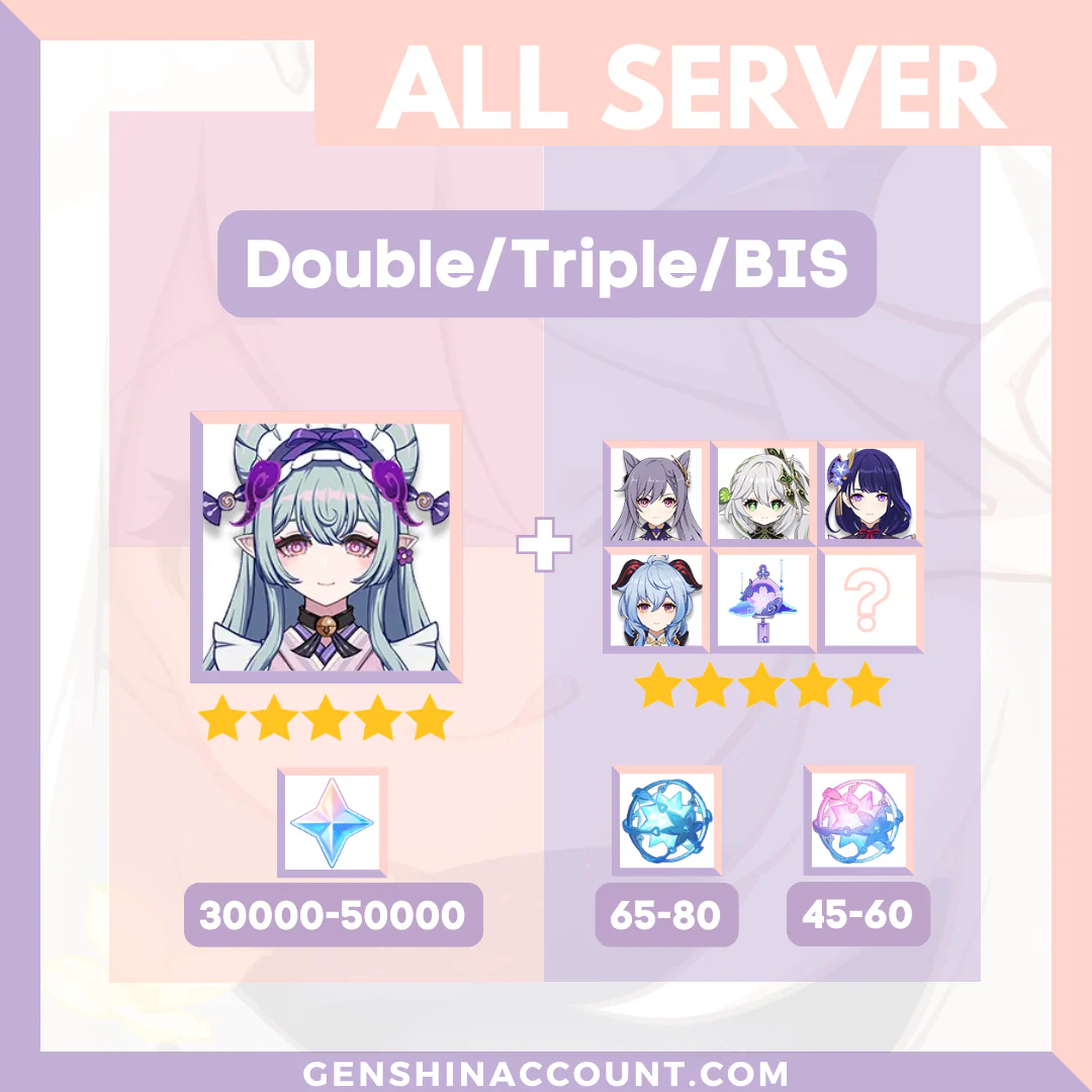 Genshin Impact Farmed Starter Account - Yumemizuki Mizuki ( America | Europe | Asia )