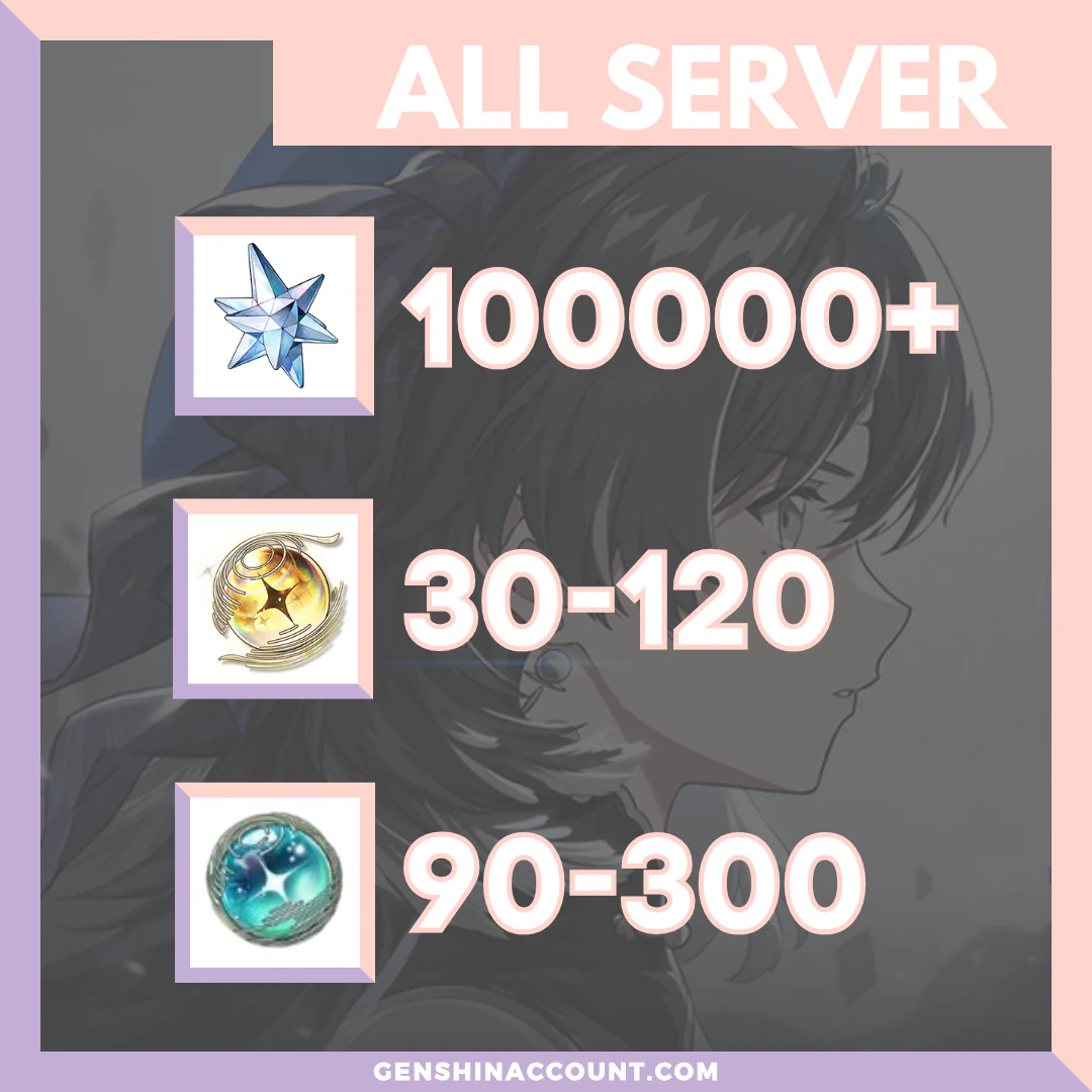 Wuthering Waves Astrite Convene Starter Account - Selection 1 ( All Server )