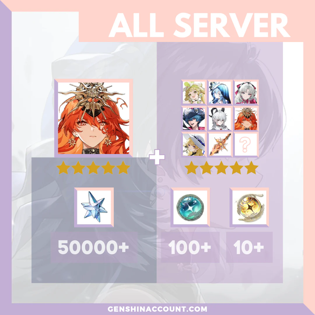 Wuthering Waves Augusta Convene Starter Account ( All Server )