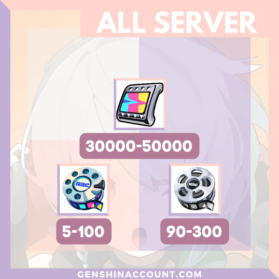 Zenless Zone Zero ZZZ Reroll Starter Account ( All Server )