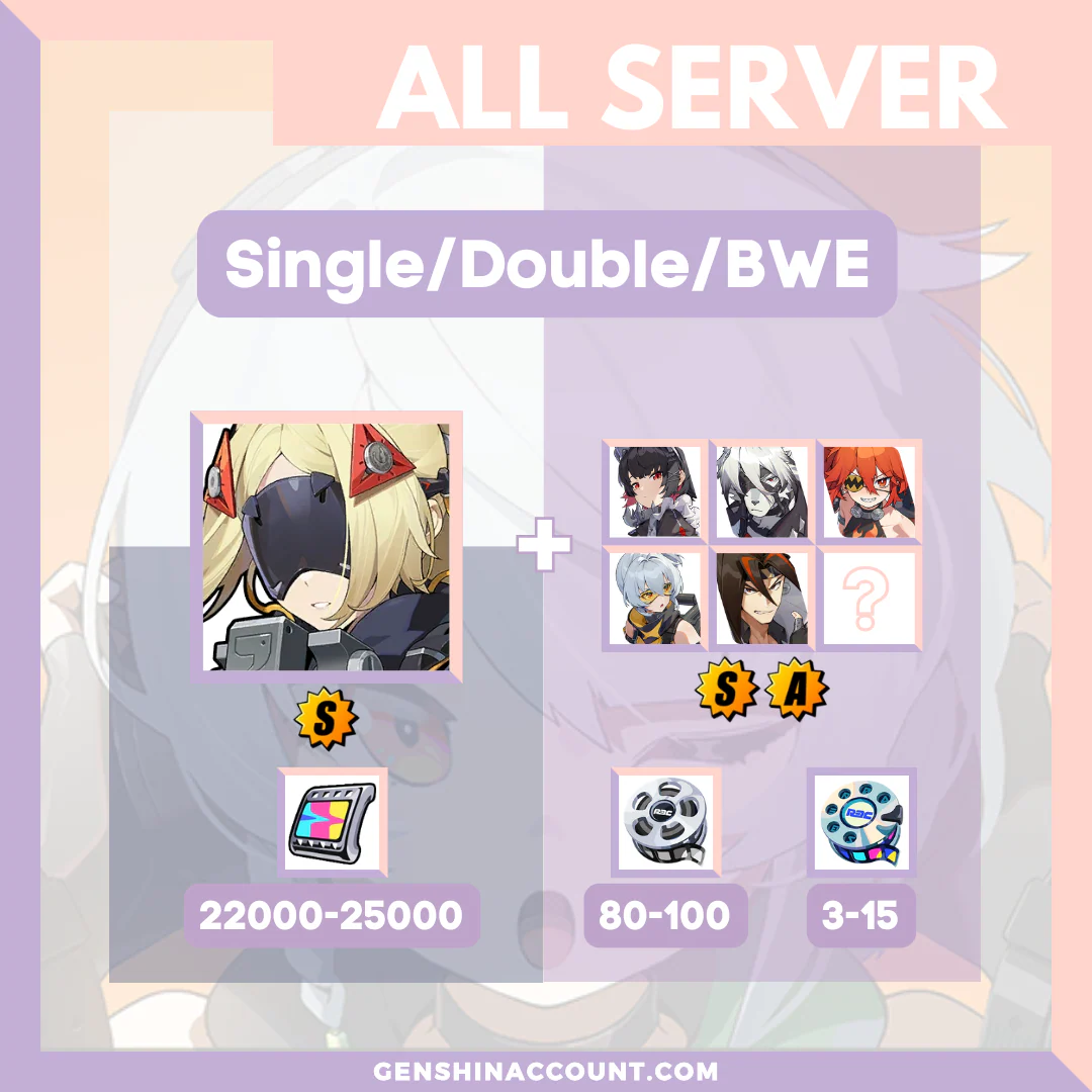 Zenless Zone Zero Trigger Farmed Starter Account ( All Server )